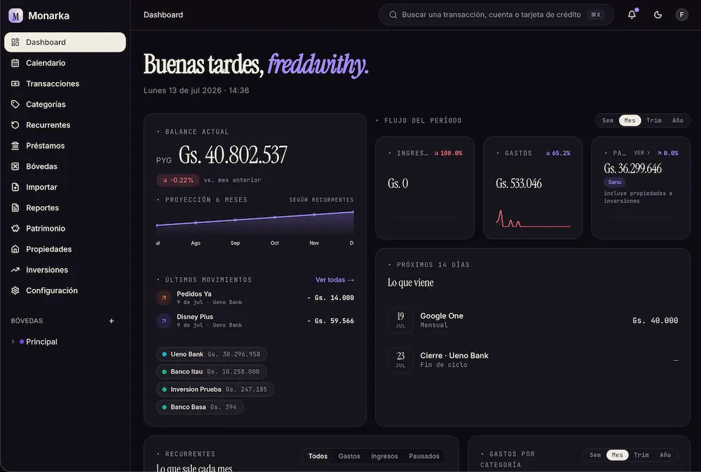 Monarka - Finanzas personales — caso de estudio de Fintech / Finanzas personales